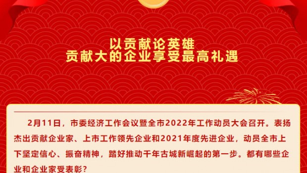虎年青州第 一 榜！集團(tuán)榜上有名！